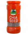 JEWEL FARMER CHIA S
